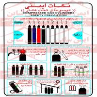 پوستر ایمنی نکات ایمنی نگهداری کپسول