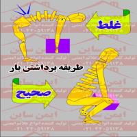 پوستر ایمنی صحیح برداشتن بار