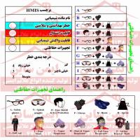 پوستر ایمنی HMIS