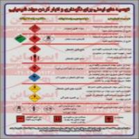 پوستر ایمنی دستورالعمل انبار مواد شیمیایی