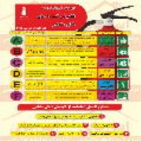 علائم ایمنی طریقه استفاده از خاموش کننده